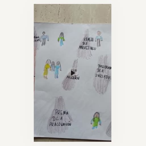 Łucja 9 lat - <a href="https://www.dropbox.com/scl/fi/bb0ltz8fn69lkd6u9ntk2/ucja_9lat.mp4?rlkey=cyej2k20d7c2412hmey38y70d&st=pwh2i5rd&raw=1" target="_blank">zobacz</a>